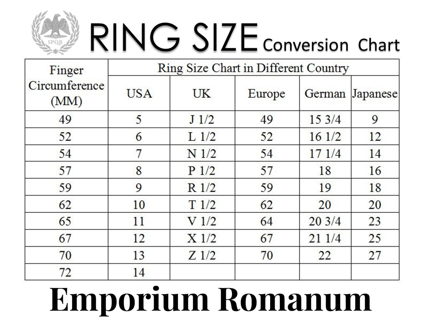 Julius Caesar Ring - Emporium Romanum7Silver