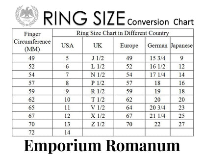 Julius Caesar Ring - Emporium Romanum7Silver